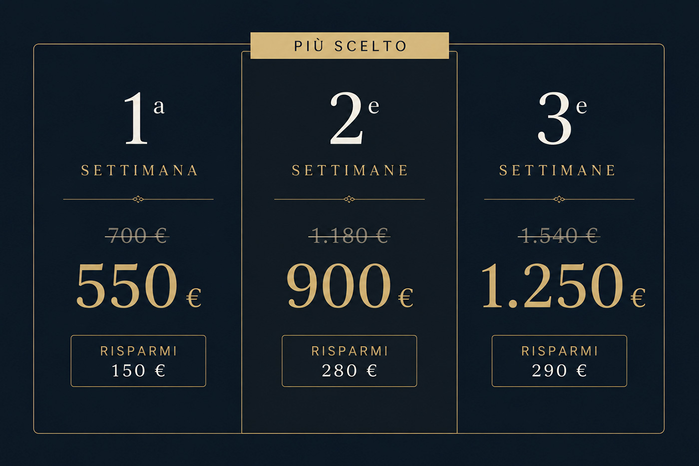 Smart Working in Autunno ad Alghero | La Nueva Reina Suite